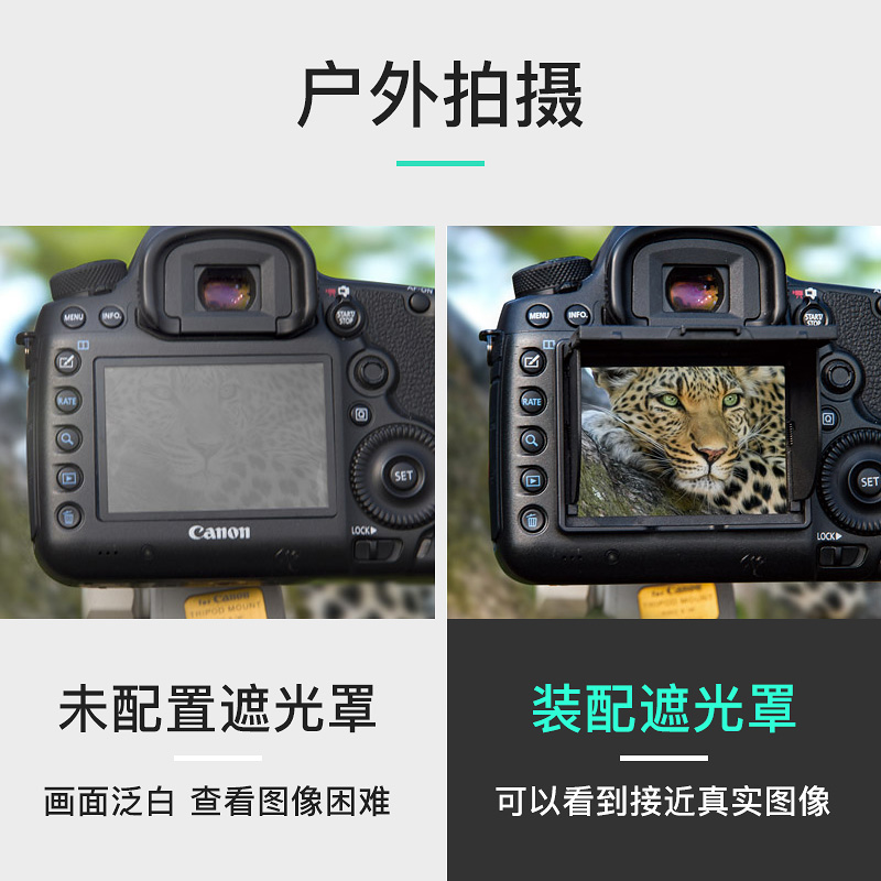 GGS钢化膜适用于佳能5D4/3/SR/1DX/X2/7D2/77D/70D/90/800D/760/750/700/650/1500D金刚屏相机屏幕遮阳罩贴膜 - 图1