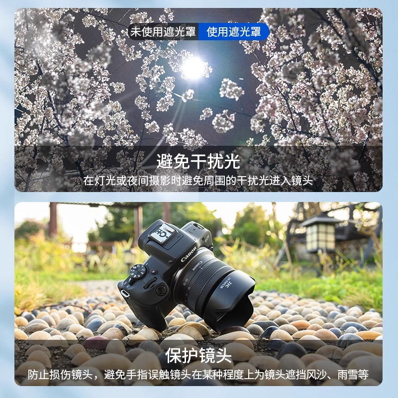 JJC 适用佳能RF-S 10-18mm遮光罩 替代EW-53B 10-18 F4.5-6.3 IS STM轻量型超广角风景镜头R10 R8 R6 R50配件 - 图1