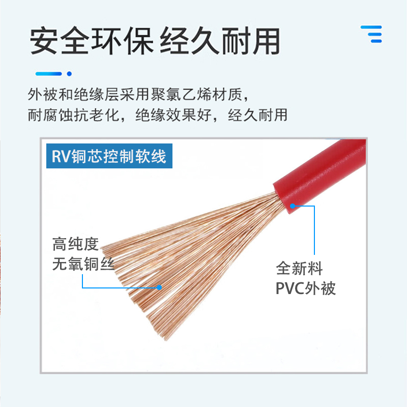 美河电线弱电RV控制线软线铜线国标0.5 0.75 1 1.5 2.5 4平方多股-图0