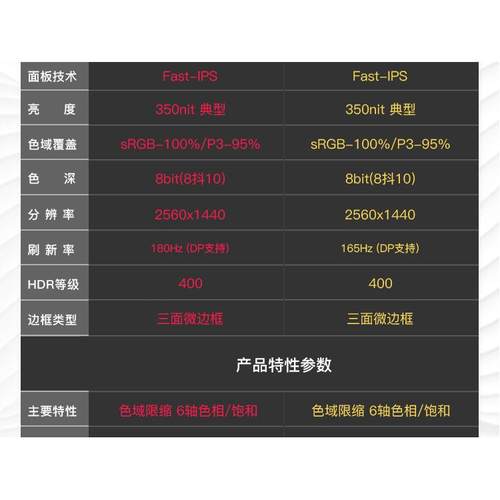 拓硕 32英寸2K180Hz电竞屏幕FsatIPS赛车模拟器165显示器 AL327Q - 图2