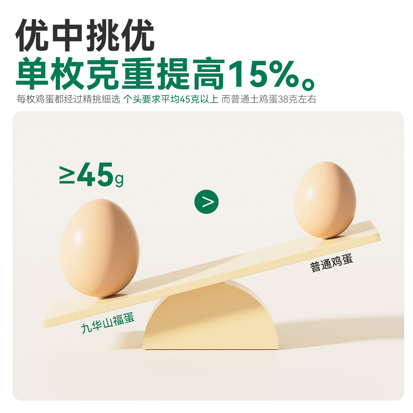 乡公馆九华山土鸡蛋新鲜正宗农家散养笨鸡蛋草鸡蛋农村无抗柴鸡蛋,淘宝优惠券,粉丝福利购,淘宝优惠卷