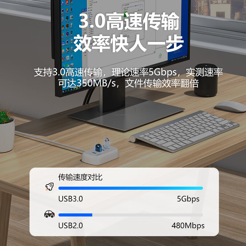 品胜usb3.0扩展器转换接插头多口typec笔记本电脑拓展坞多功能usd外接一拖四延长线2.0hub集分线器加长充电 - 图1