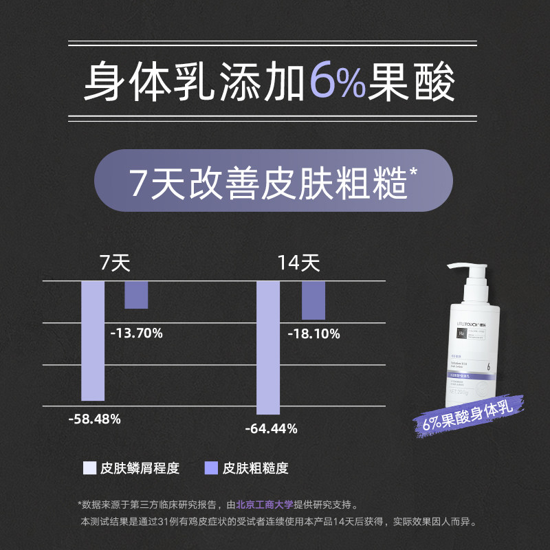 littletouch哩头10%果酸身体乳 littletouch身体乳/霜