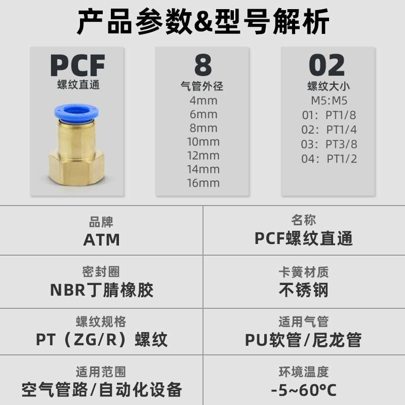 气动快速气管接头精品白色PCF内螺纹直通PCF4-M5/6-01/8-08/10-03 - 图3