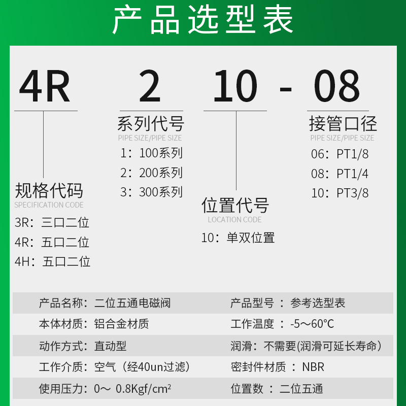 气动开关手动阀4H210-08手扳阀气缸换向机械阀4R210手拉控制阀门 - 图2