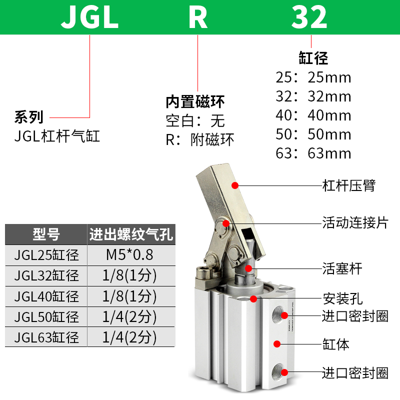 ALC空压机压紧摇臂夹紧夹具模具杠杆气缸JGL25/32/405063小型气动 - 图3