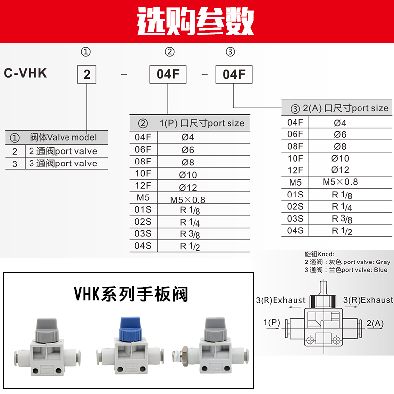 SMC型气动VHK2开关阀塑料手板阀VHK3气管快速快插接头手动截流阀 - 图3