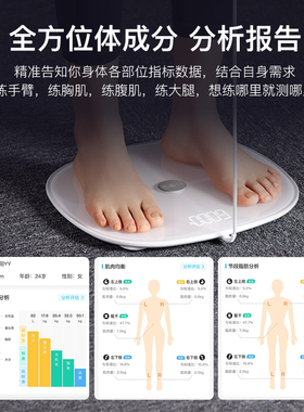 云康宝专业八电极体脂秤智能精准家用体脂称减肥专用体重称电子秤