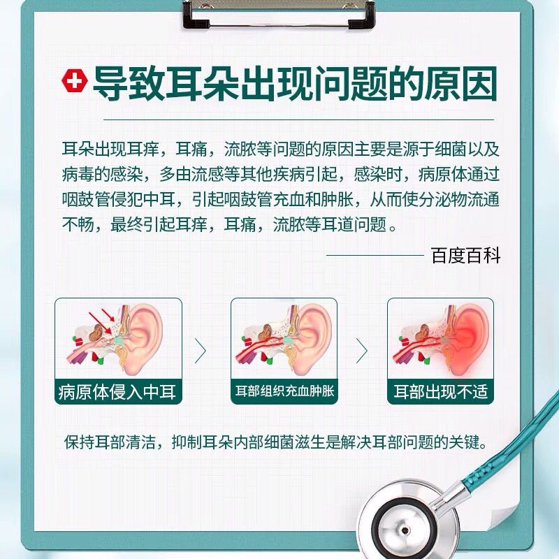 硼酸酒精滴耳液炎冰片人用抑菌耳朵止痒耳道流脓药洗中耳炎专用水 - 图1