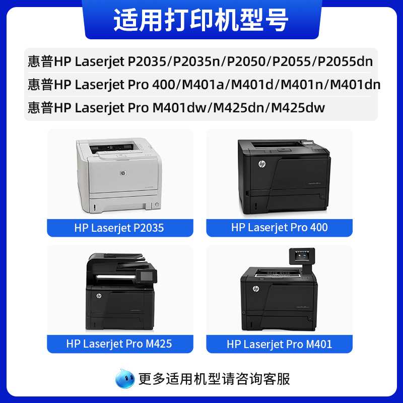 适用惠普HP80A硒鼓LaserJet Pro 400 M401D M425dn MFP打印一体机 - 图0