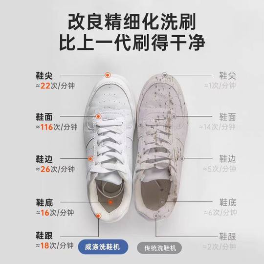 2025新款威涤全壁刷洗鞋机家用半自动专业洗鞋袜子神器洗脱两用