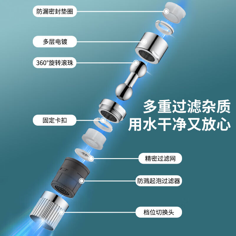 BSITN厨房水龙头冷热双温不锈钢水槽洗菜盆龙头双水花360°可旋转 - 图2