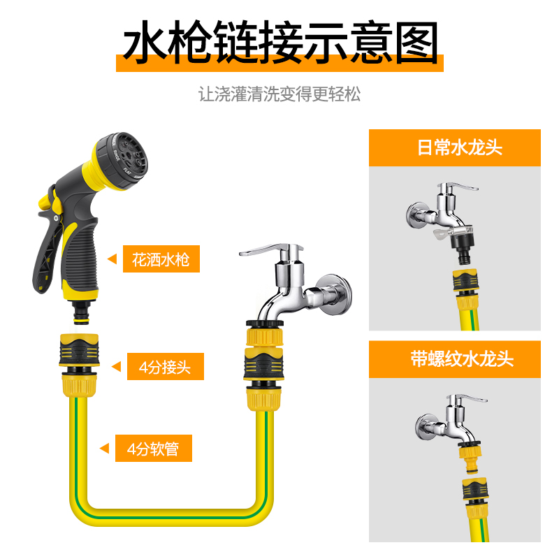 高压强力喷枪洗车水枪神器花园浇花浇菜水管软管家用接水龙头冲洗