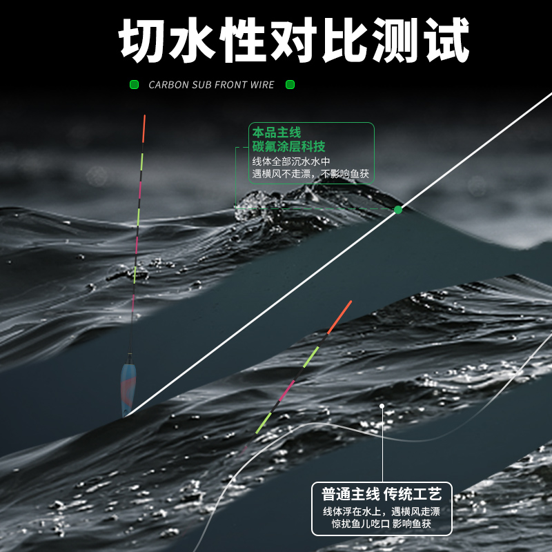 鱼线钓鱼翘嘴主线快速沉水高端野钓线碳素前导线强拉力矶竿滑漂 - 图2