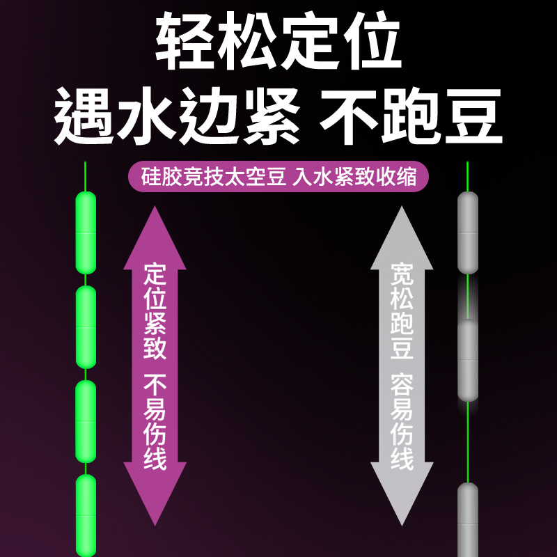 钓鱼线主线组绑好成品正品鲫鱼3.6/4.5米5.4米/6.3/7.2米套装全套 - 图3