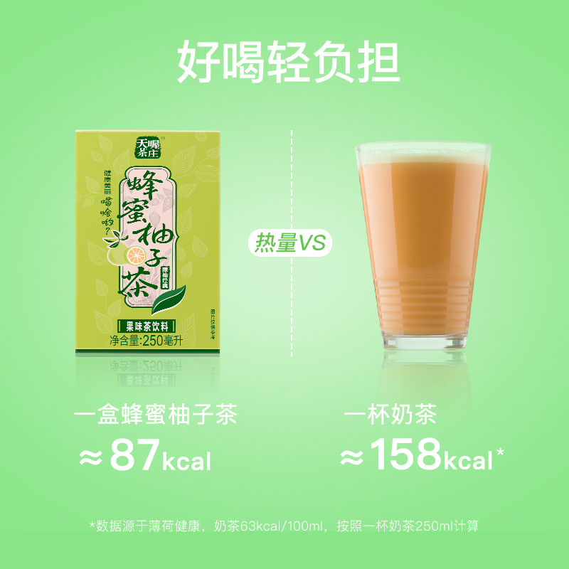 天喔茶庄蜂蜜柚子茶250ml*16盒 果汁饮料礼盒夏季整箱饮品 - 图0