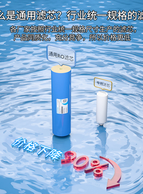 小米净水器厨上厨下400/600g滤芯
