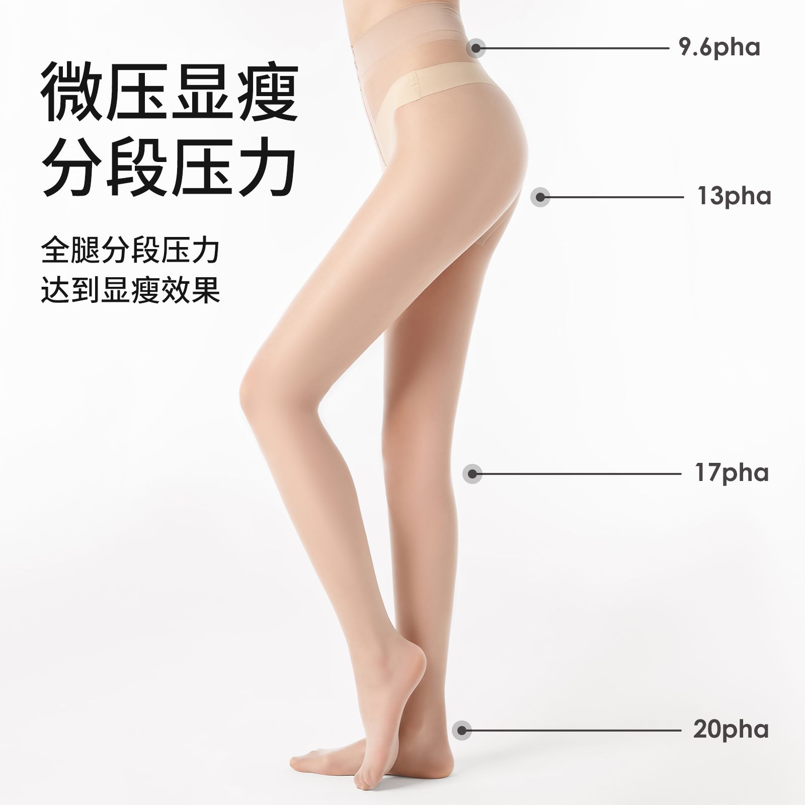 肉色丝袜女夏天超薄款自然裸感防勾丝光腿神器防晒美肤夏季连裤袜,淘宝优惠券,粉丝福利购,淘宝优惠卷