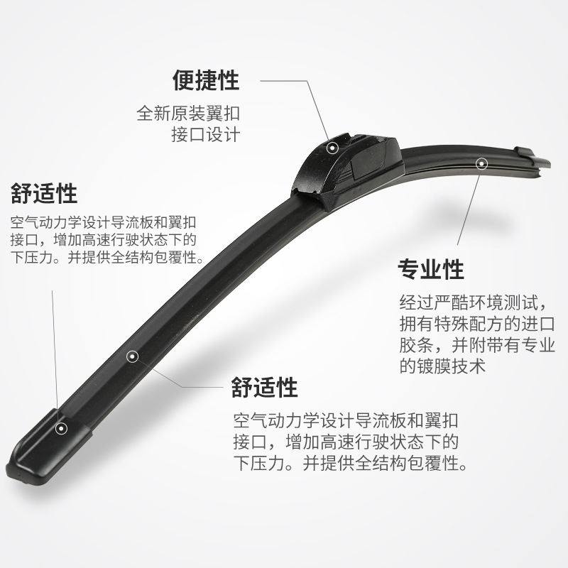 适用北汽新能源EC180雨刮器原装ec5汽车3无骨ec200胶条220雨刷片 - 图2