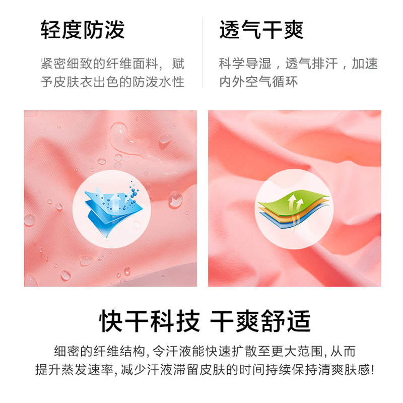 防晒服女 防紫外线超薄透气防晒衣男户外运动冰丝防晒外套男 UPF50 防晒服女 防紫外线超薄透气防晒衣男户外运动冰丝防晒外套男 UPF50