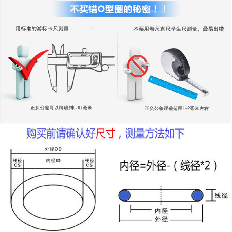 橡胶圈〇型耐油o型圈防水不锈钢液压耐磨外径30 31 32 33 34线径2 - 图2