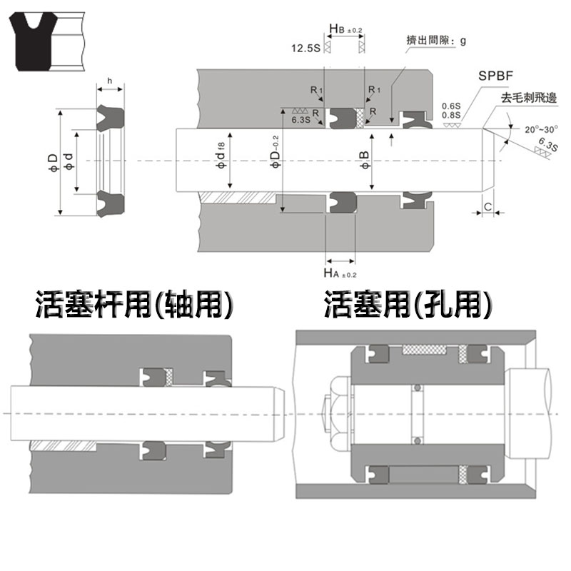 轴用油缸油封氟胶活塞液压-255 265 270*280 300 295*18 19 36 - 图2