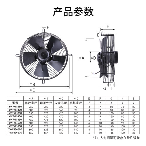 高速YWF外转子轴流风机冷库蒸发器冷干机电机散热用风扇220/380V-图1