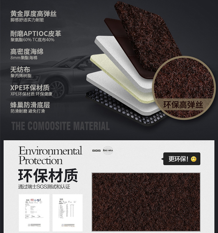 E92/E93 320i 325i 330i 335i 双门敞篷/硬顶轿跑 全包围脚垫 - 图1