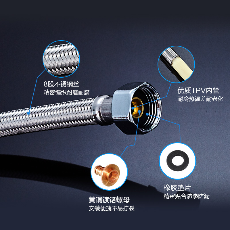 九牧卫浴不锈钢编织软管马桶进水管水龙头冷热水热水器4分软管