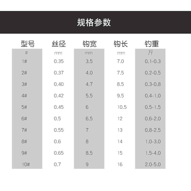 金色海夕鱼钩正品散装海西硬度高强散钩有刺无倒刺钩鲫鱼鲤鱼钓针 - 图1