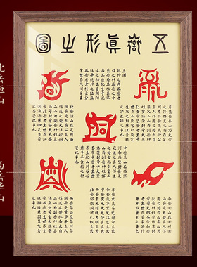 五岳真形图挂画道家摆件创意国风客厅F装饰画桌面实木摆台家居摆