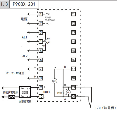 台湾泛达AP909X-101/201/301/701-010/020-000AX智能可编程温控器 - 图2