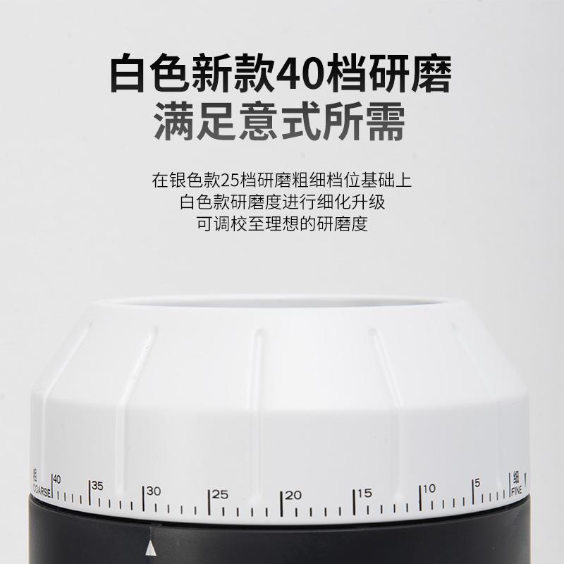 WPM惠家磨豆机ZD15锥刀电动家用磨豆机意式咖啡豆研磨粉机器小型-图1