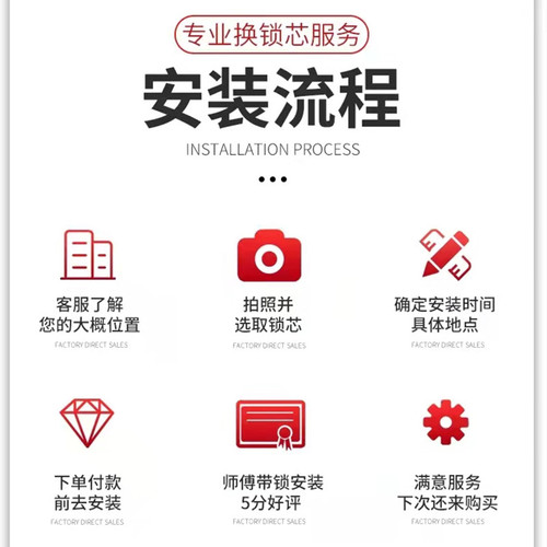 同城上门换锁修锁换防盗门锁B级C级锁芯维修安装智能门锁上门服务 - 图1