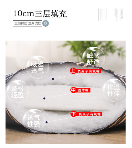 四季可折叠加厚床垫地垫睡觉打地铺专用隔凉榻榻米软垫子垫被宿舍 - 图1