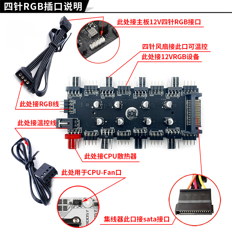 RGB风扇5V 3针ARGB灯带风扇四针PWM温控集线器神光同步控制器遥控 - 图2