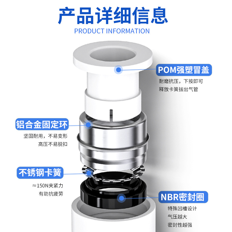 气动单向阀止回阀SPC/VPC/SPU气体止逆阀CV气泵进气阀AKH06/08/10 - 图0
