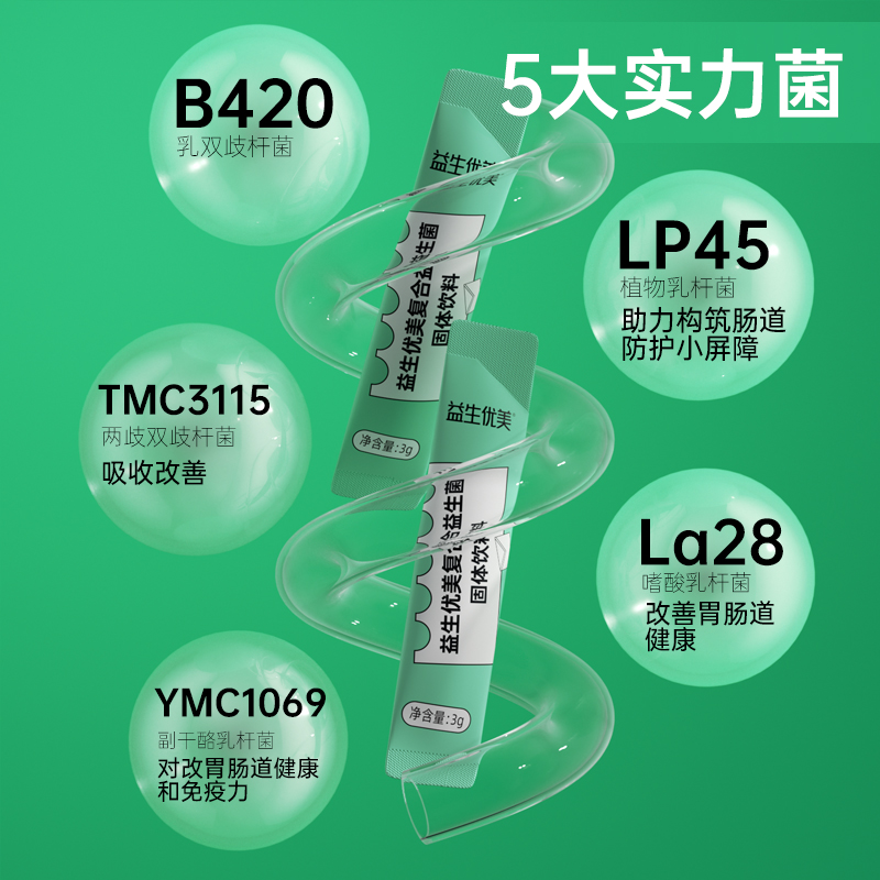 光用七点益生菌B420菌养护肠道养成呵护肠道 - 图0