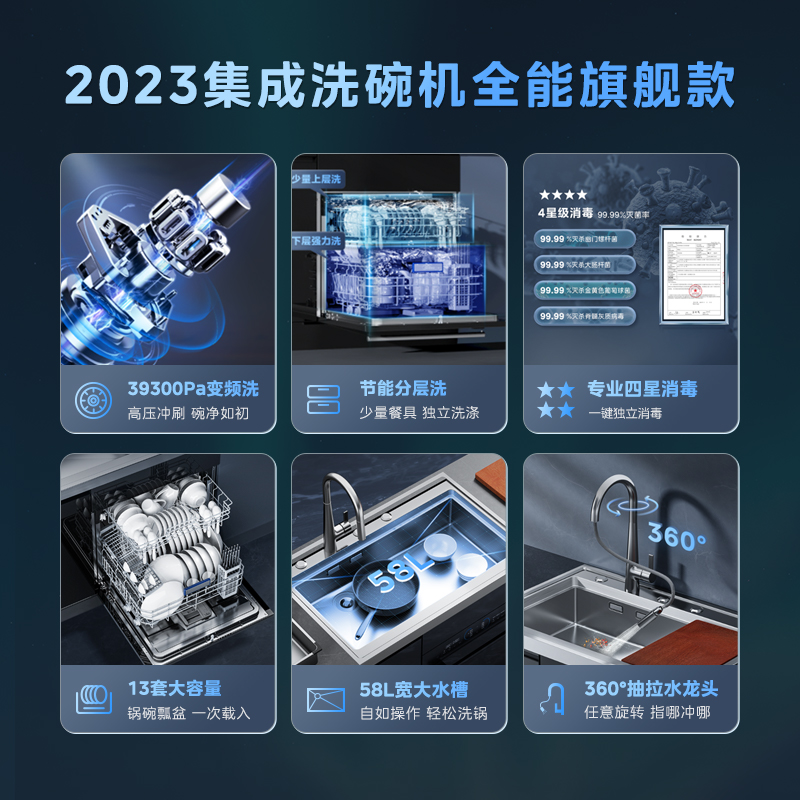 美的集成水槽洗碗机一体XH06P嵌入式13套家用消毒柜官方旗舰XH09 - 图0