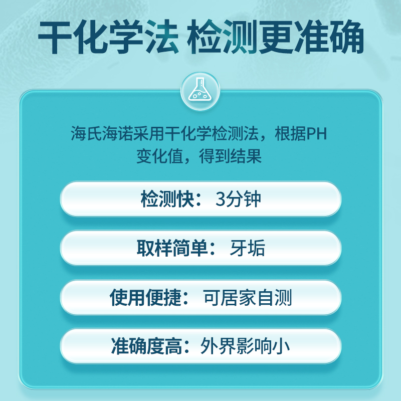 海氏海诺胃幽门螺螺旋杆菌检测试纸胃病口臭自测快速检测HP非吹气 - 图3