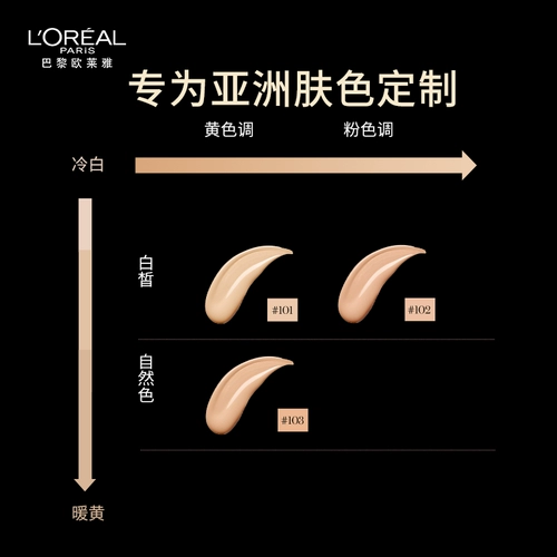 L'Oreal, кушон, база под макияж, тональный крем, BB крем, стойкое покрытие