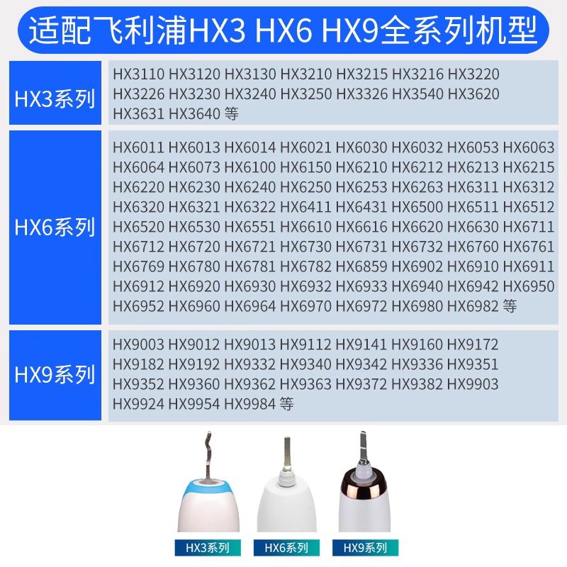 适用菲利普电动牙刷头替换飞利浦HX93系列/9391/9322/9382/8920B - 图1