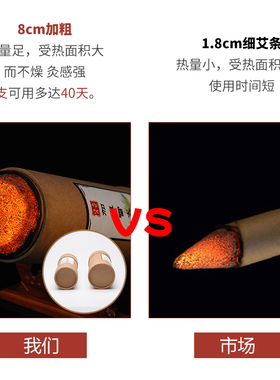 大艾条无烟正品加药五行雷火灸