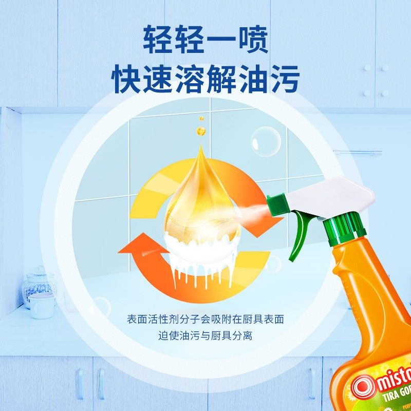油污净洗抽油烟机清洁剂厨房去油污神器除重油污清洗剂灶台去油污