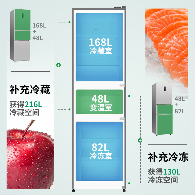 伊莱克斯298升风冷三门家用电冰箱 伊莱克斯瑞诚行厨房冰箱