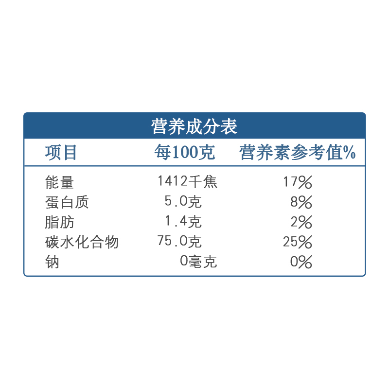 金龙鱼盘锦大米2.5kg 新米5斤小袋装粳米一级东北大米 - 图3