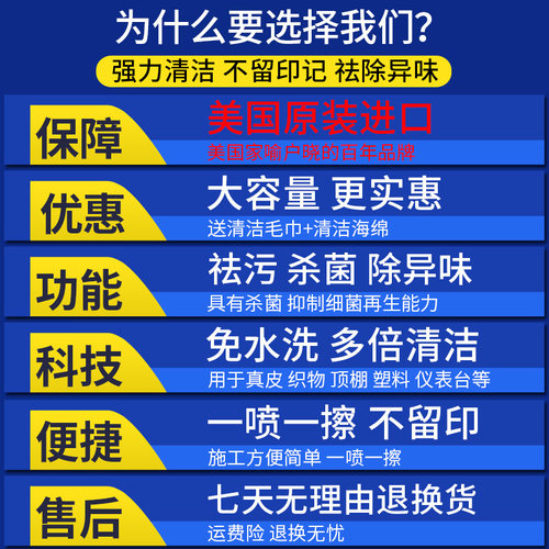 美国rain-x汽车多功能泡沫清洁洗车液皮革顶棚内饰清洗剂去污神器 - 图1