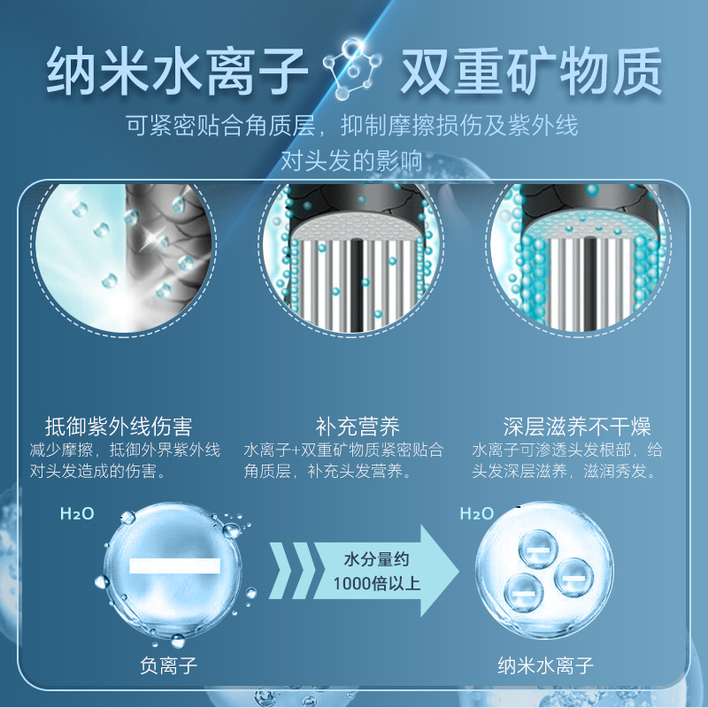 松下电吹风进口负离子纳诺怡家用吹风机护发速干大功率便携式NA9J - 图1