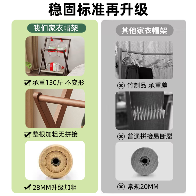 床边挂衣架实木卧室落地衣帽架室内小型床头晚上放衣服神器置物架 - 图0