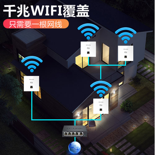 普联TP-LINK无线面板AP墙壁式86型千兆5G双频一体化套装POE全屋WIFI6覆盖酒店企业家用tplink路由器AP1202GI - 图1